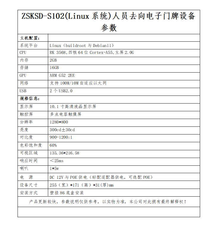 S102Linux.png