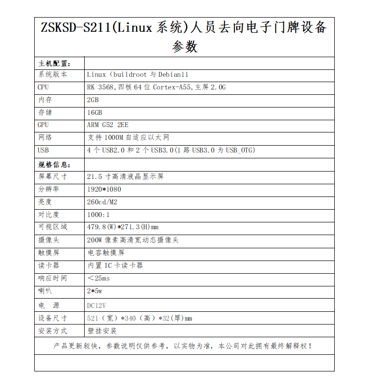 S211Linux.png